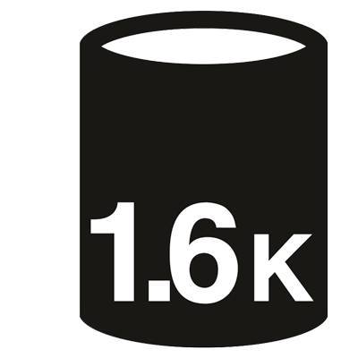 1.6 Kg